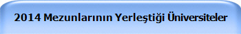 2014 Mezunlarnn Yerletii niversiteler